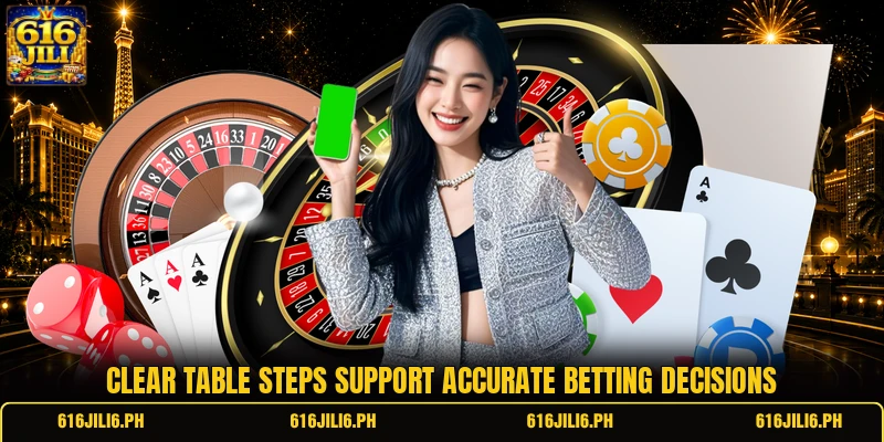 Clear table steps support accurate betting decisions