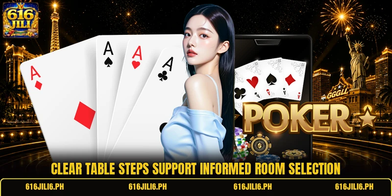 Clear table steps support informed room selection