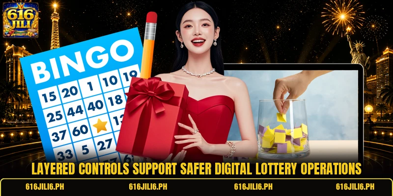 Layered controls support safer digital lottery operations