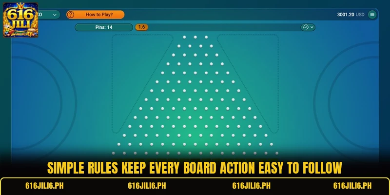 Simple rules keep every board action easy to follow