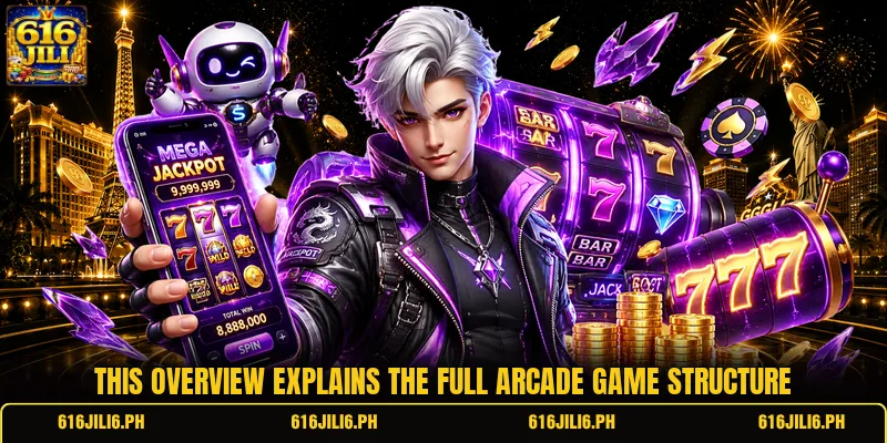 This overview explains the full Arcade game structure